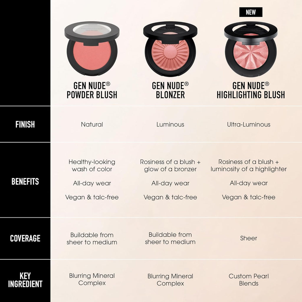 bareMinerals Gen Nude Highlighting Blush, 2-in-1 Blush & Highlighter Hybrid, Silky Blendable Face Makeup, All-Day Wear, Luminous Finish, Talc-Free, Vegan